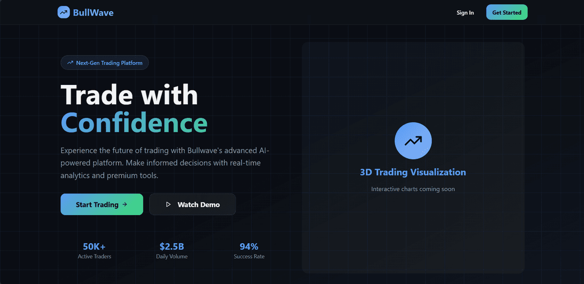 BullWave - Smart Finance & Stock Market Platform